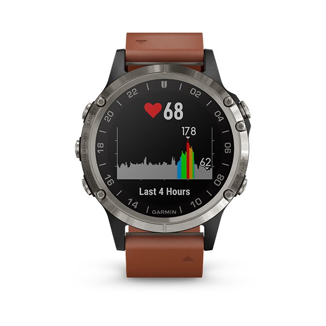 Fejlett multisport funkciók