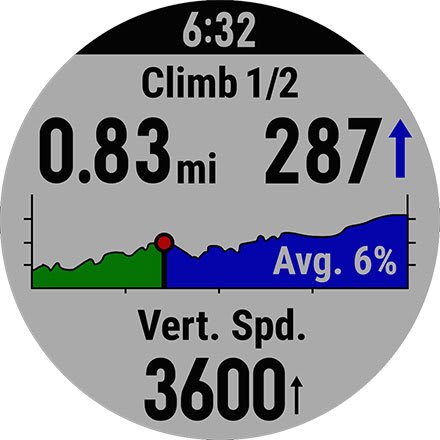 ClimbPro emelkedőkezelés